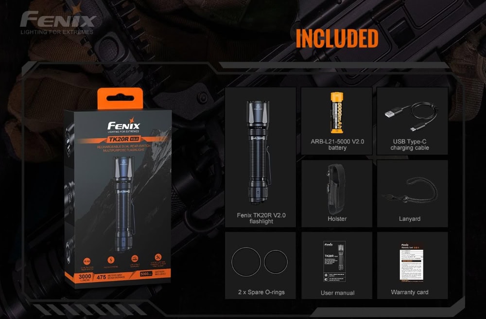 Fenix TK20R V2.0 Bijgeleverde Accessoires