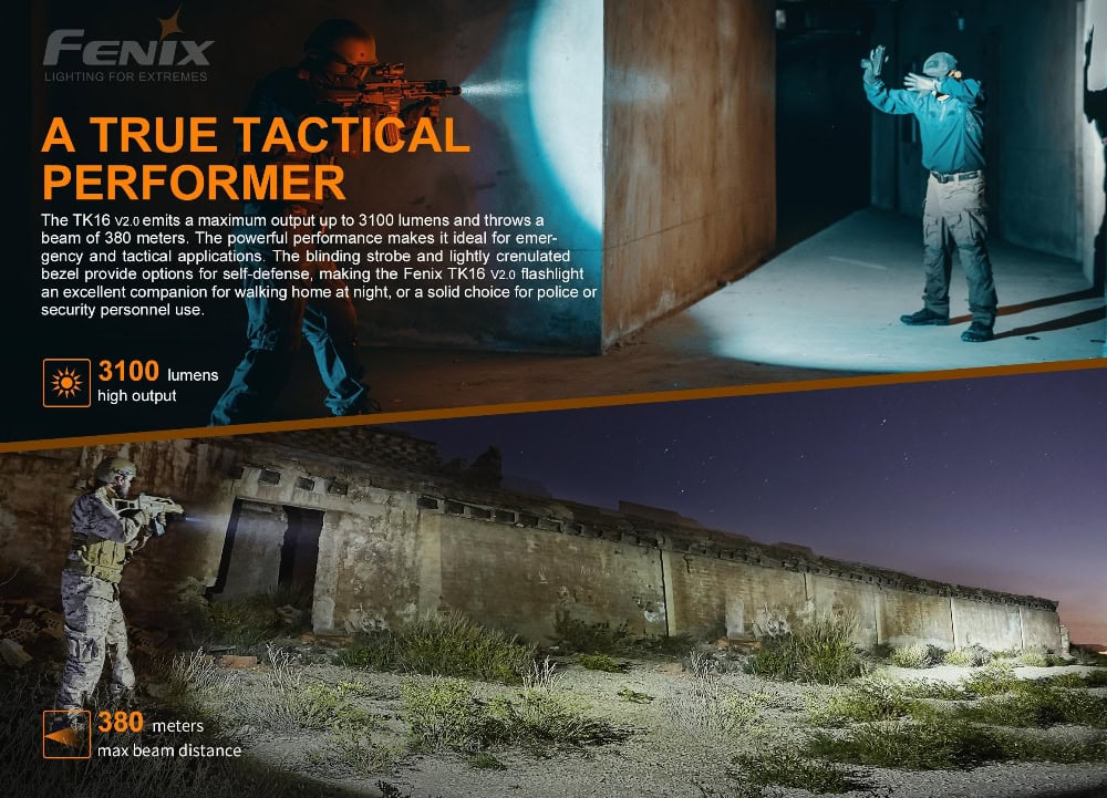 Fenix __TK16 V2.0_ Kracht en Tactische Functionaliteit