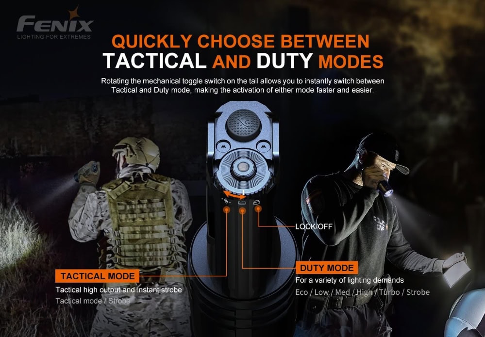 Fenix TK35UE V2.0 Unieke Eigenschappen