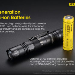 Nitecore P12 Nieuw Inclusief 21700 4000mAh batterij