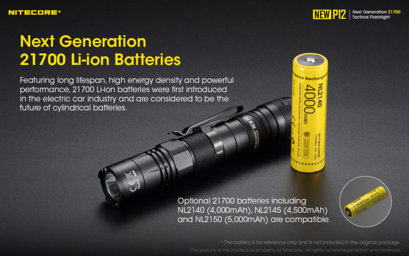 Nitecore P12 Nieuw Inclusief 21700 4000mAh batterij