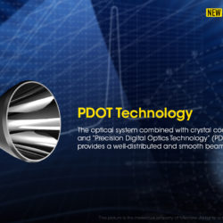 Nitecore P12 met Precision digital optics technology_PDOT