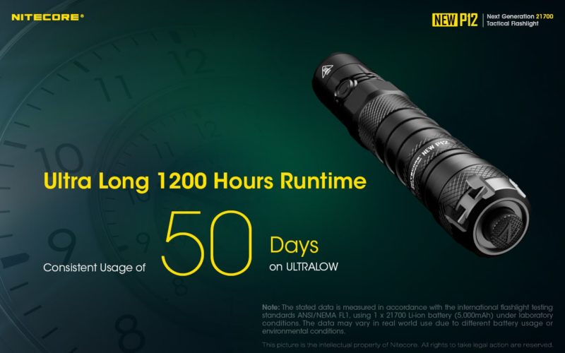 Nitecore P12 met een brandduur van 1200 uren