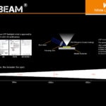 ACEBEAM W30 LEP Zaklamp bereik
