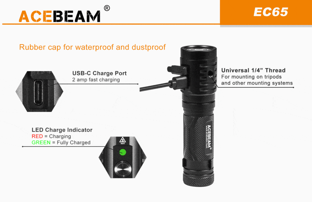 Acebeam EC65 met bescherming tegen vocht en stof