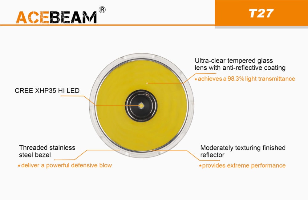 Acebeam T27 krachtige eigenschappen