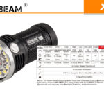 Acebeam X80 LED Zaklamp branduren