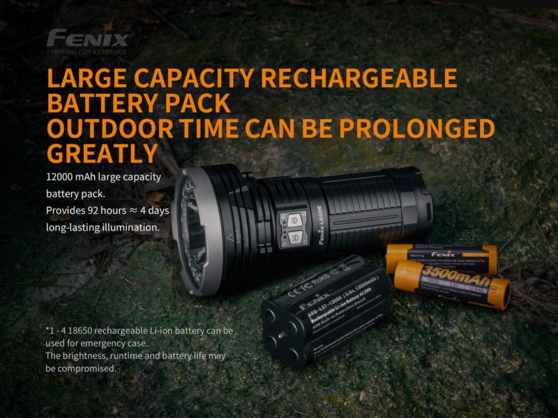 Fenix LR40R 4 dagen licht zonder heropladen