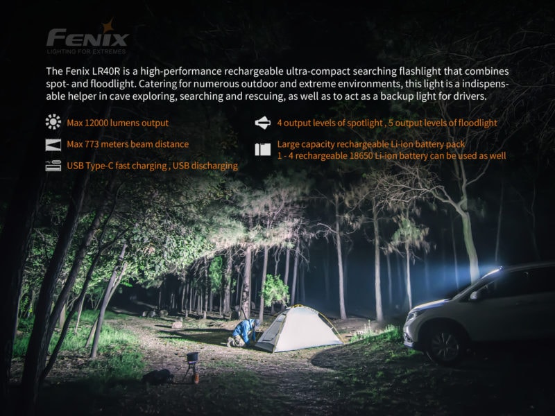 Fenix LR40R met 12000 lumen