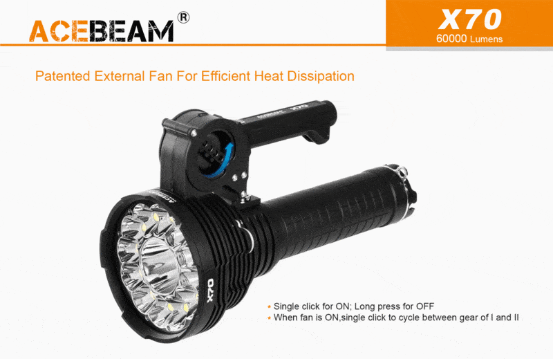 acebeam X70 gepatenteerde ventilatiesysteem