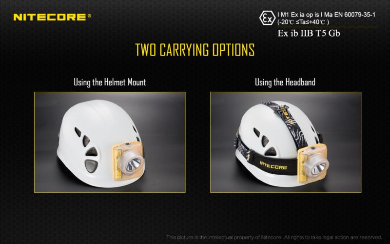 Nitecore EH1 hoofdlamp 2 bevestigingsmogelijkheden