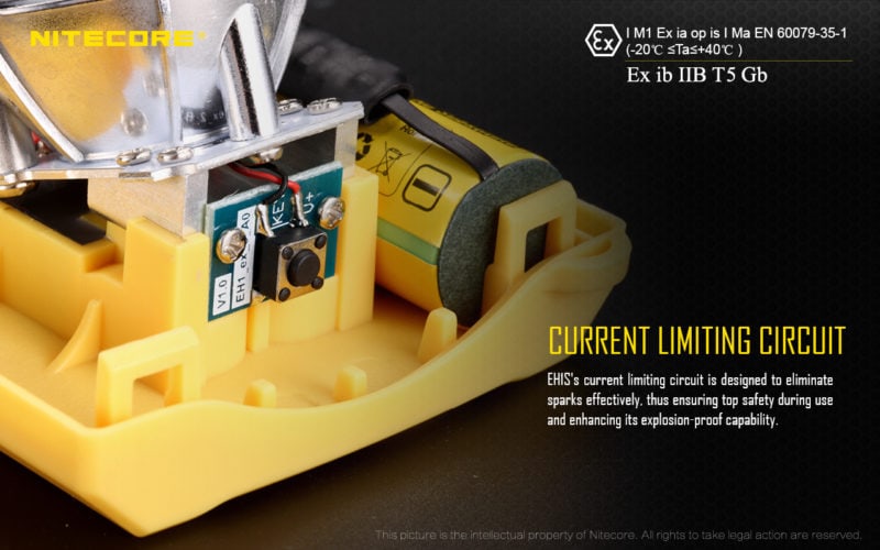 Nitecore EH1 hoofdlamp bestand tegen explosie