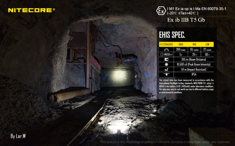 Nitecore EH1 hoofdlamp eigenschappen