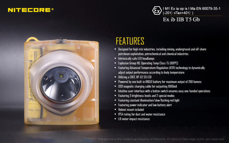Nitecore EH1 hoofdlamp features