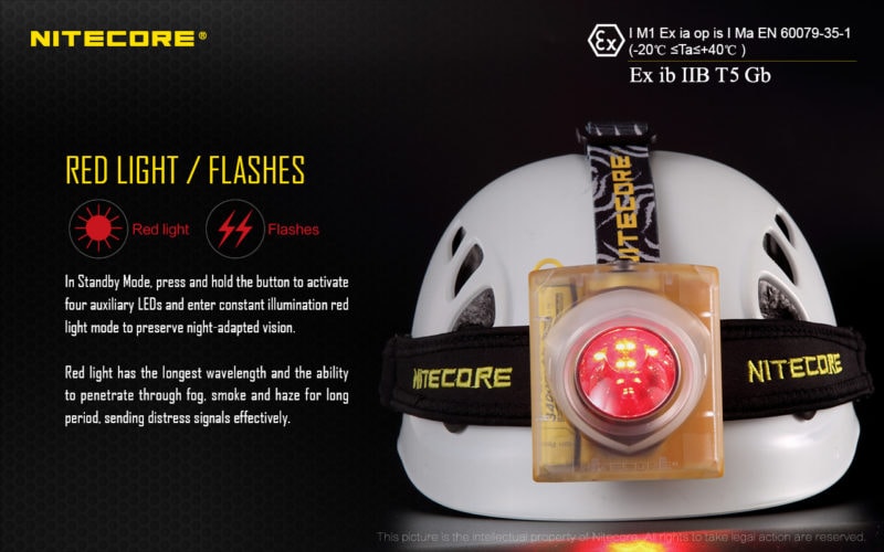 Nitecore EH1 hoofdlamp met rood licht