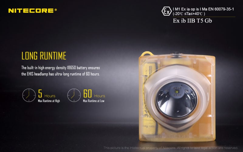 Nitecore EH1 hoofdlamp tot 60 uur goed licht