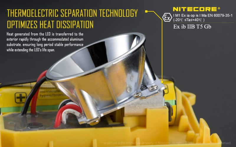 Nitecore EH1 hoofdlamp voorkomt oververhitting