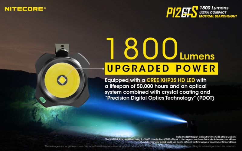 Nitecore P12GTS 1800 lumen