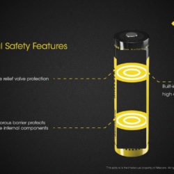 Nitecore NL1835HP - High Drain 18650 batterij 3500mAh beveiliging