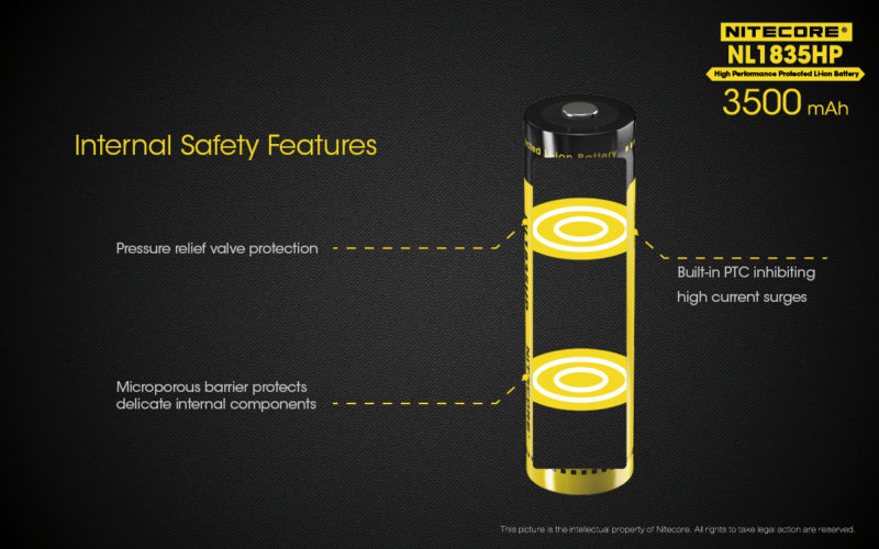 Nitecore NL1835HP - High Drain 18650 batterij 3500mAh beveiliging