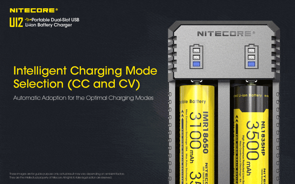 Nitecore UI2 lader met automatische selectie juiste laadstroom