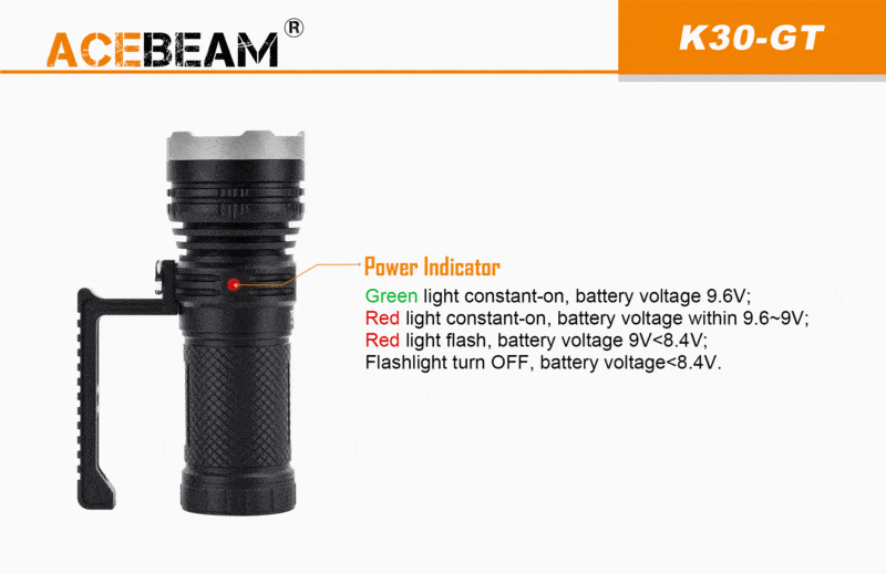 AceBeam K30 GT batterij indicator