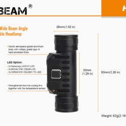 Acebeam H50 formaten