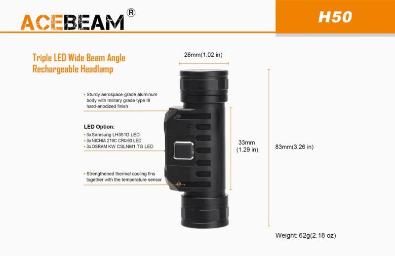Acebeam H50 formaten