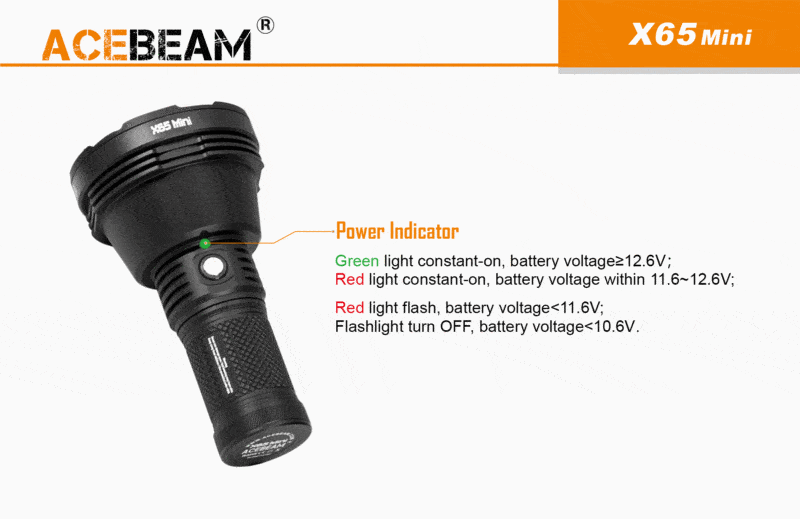 Acebeam X65 Mini batterij indicator