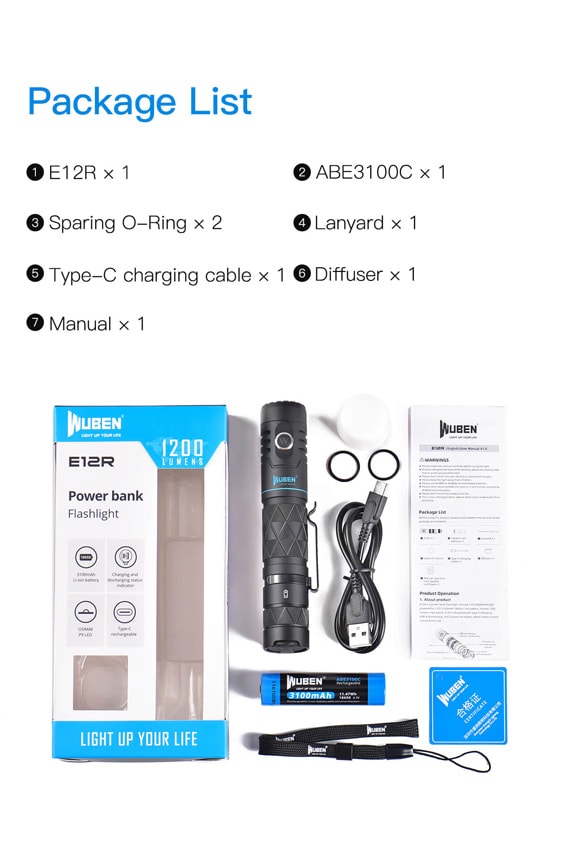 Wuben E12R bijgeleverde accessoires