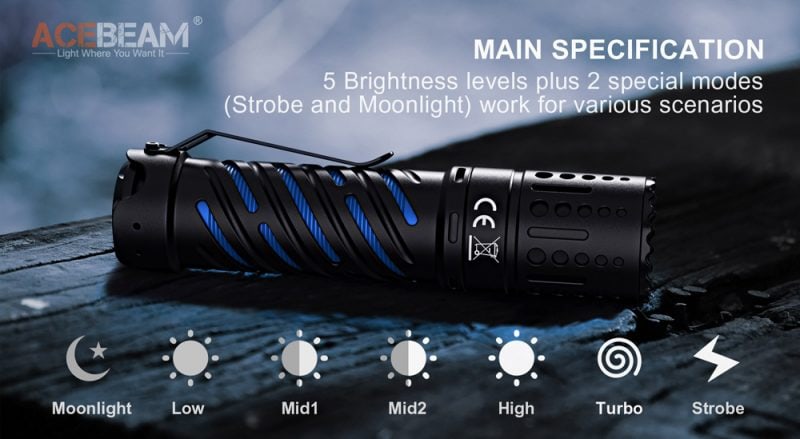 Overzicht lichtstanden Acebeam E70-AL