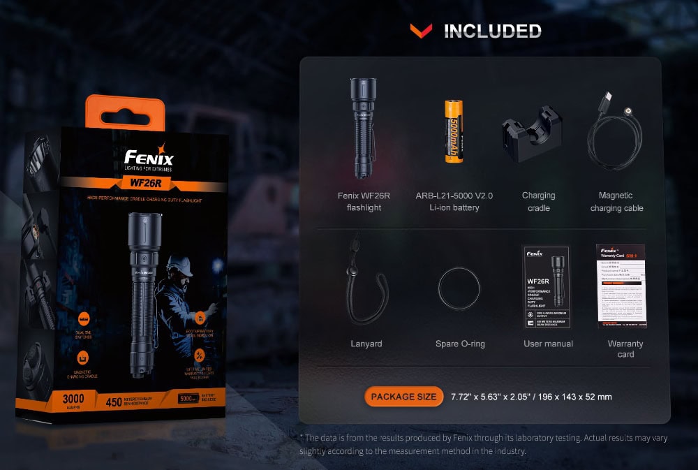 Fenix WF26R bijgeleverde accessoires