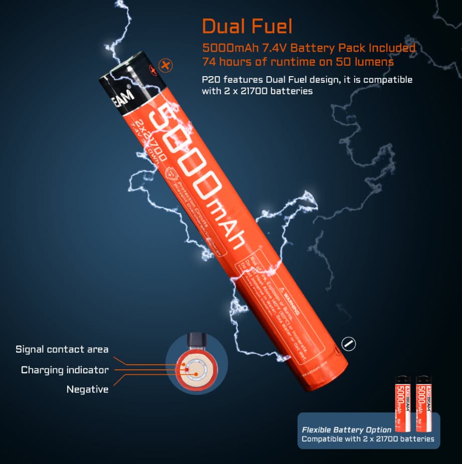 Acebeam P20 Dual Brandstof