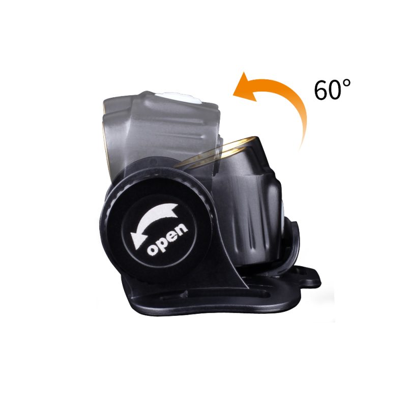 Fenix HM65R Hoofdlamp 1