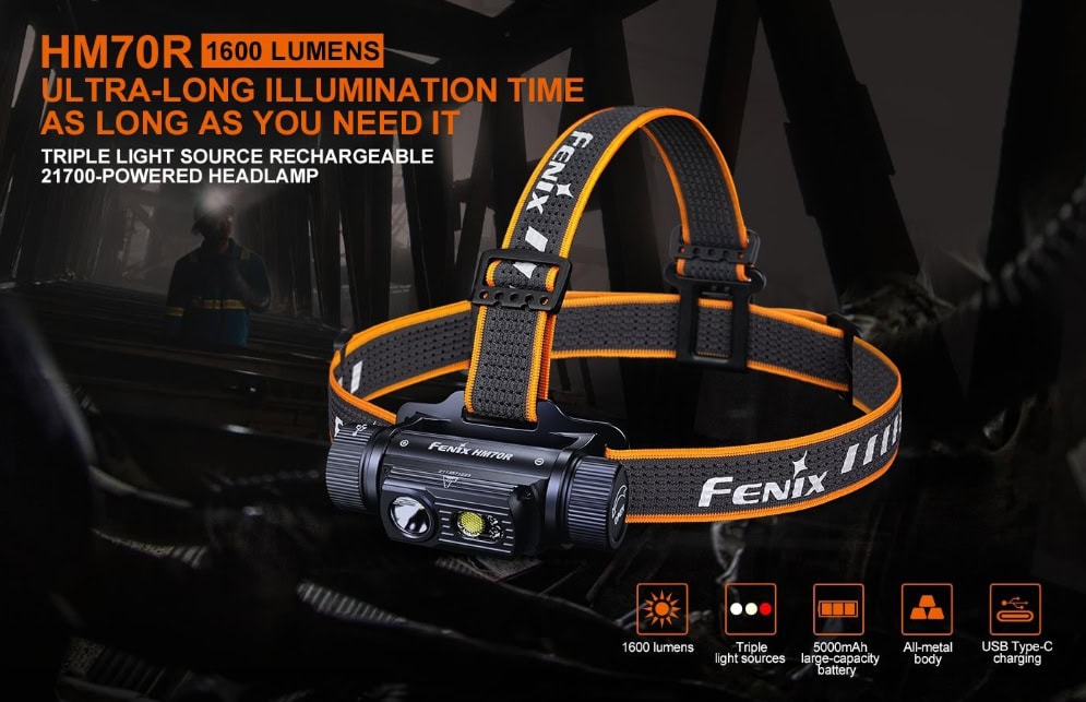Fenix HM70R