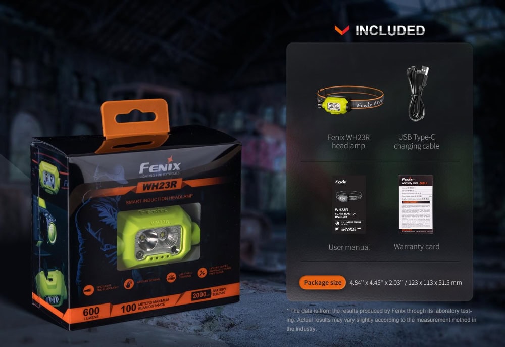 Fenix WH23R Bijgeleverde Accessoires