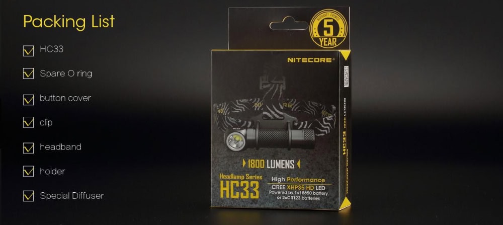 Nitecore HC33 Hoofdlamp Bijgeleverde Accessoires