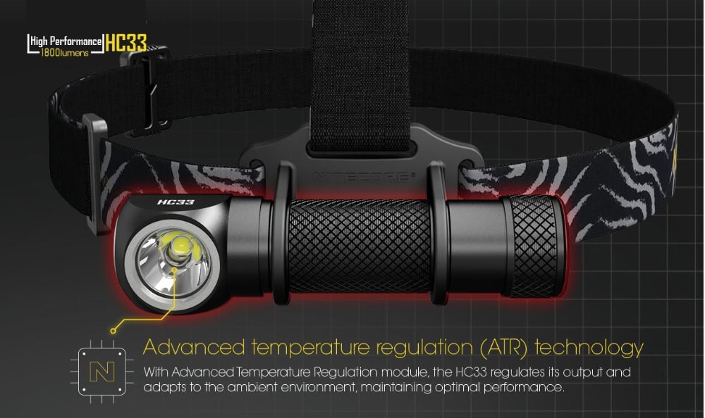 Nitecore HC33 Hoofdlamp Geavanceerde Temperatuurregeling
