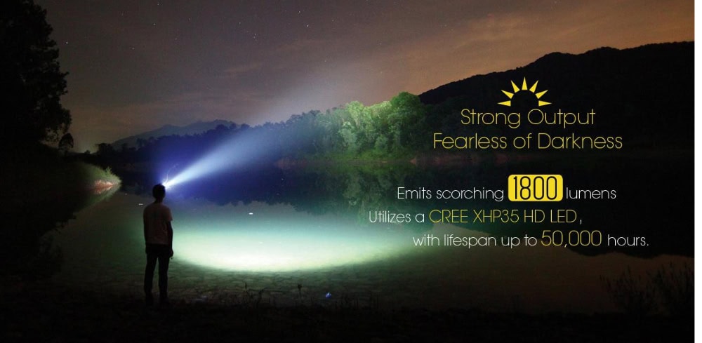 Nitecore HC33 Hoofdlamp Hoge Prestaties