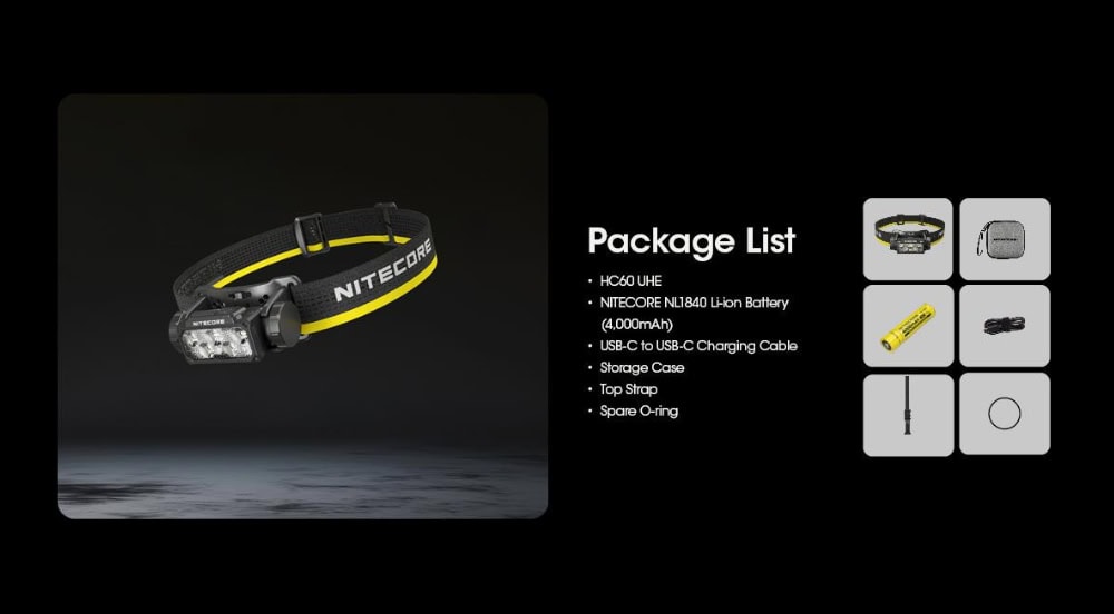 Nitecore HC60 UHE Hoofdlamp Bijgeleverde Accessoires