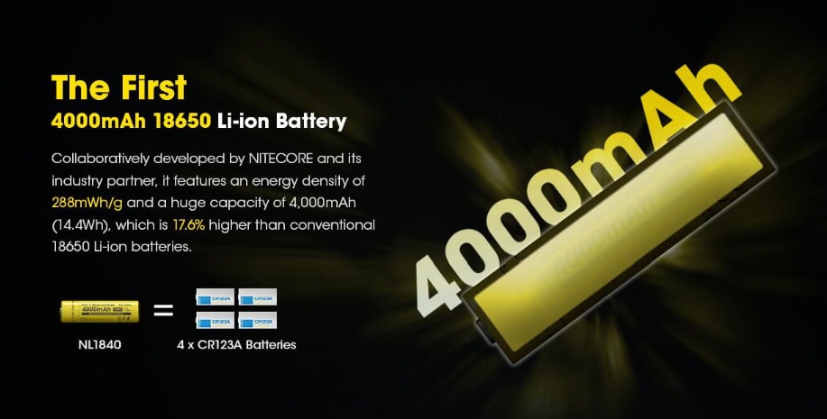 Nitecore NL1840 Batterij Prestatie