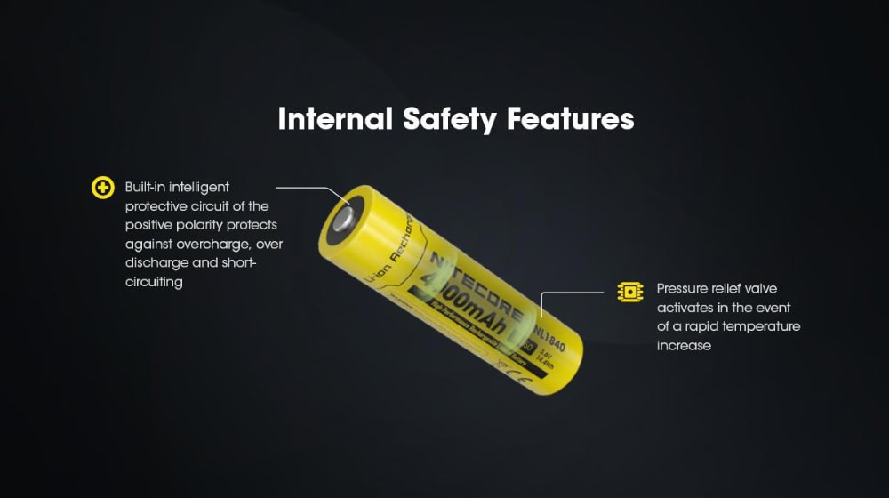 Nitecore NL1840 Batterij Veiligheidsvoorzieningen