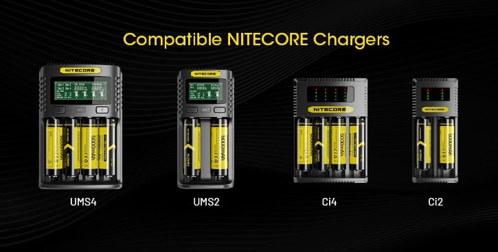 Nitecore NL2150RX Batterij Opladers