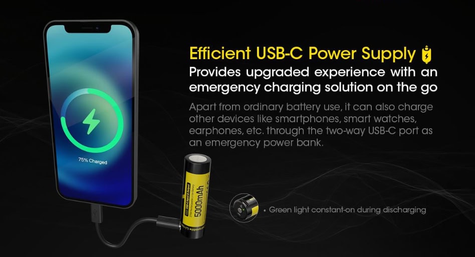 Nitecore NL2150RX Efficiënte USB-voeding