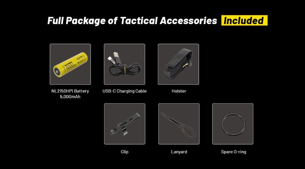 Nitecore P23i Zaklamp Bijgeleverde Accessoires