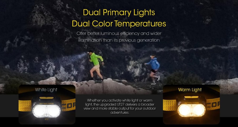 Nitecore UT27 Hoofdlamp Dubbele Lichten