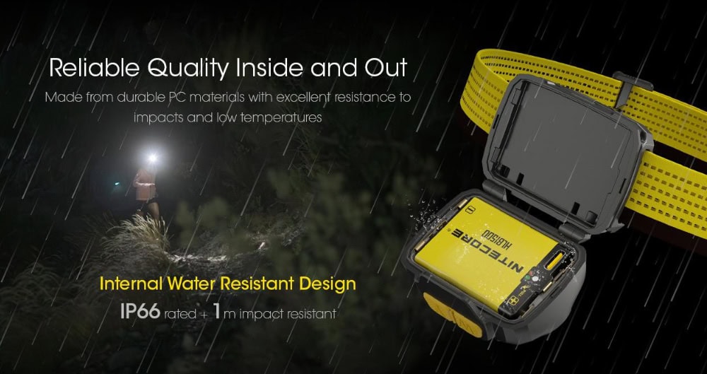 Nitecore UT27 Hoofdlamp Waterbestendig