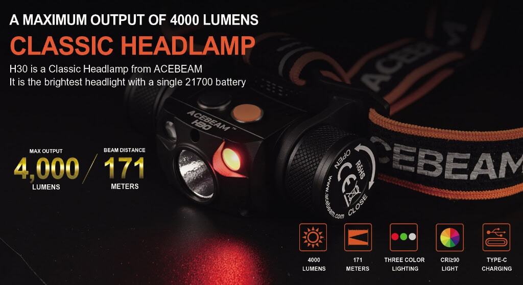 Acebeam H30 Hoge Prestaties