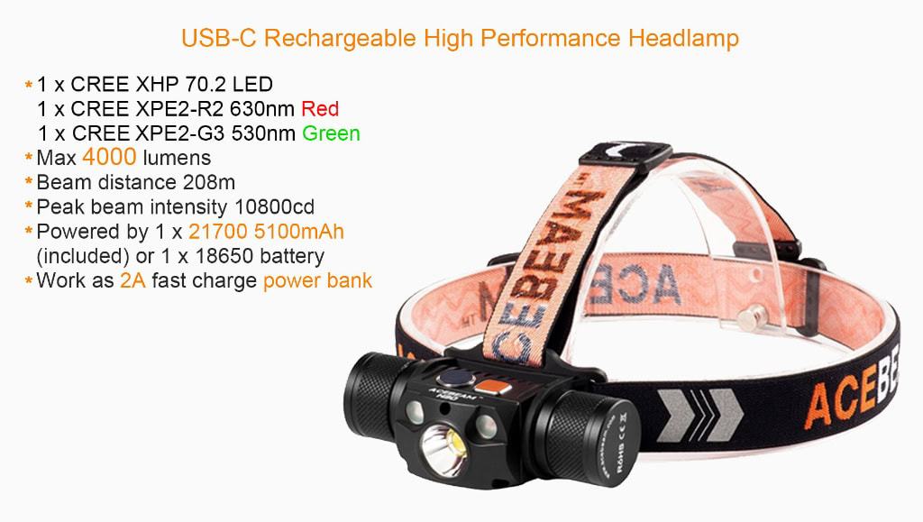Acebeam H30 Hoge Prestaties