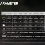 Acebeam H30 Technische Parameters
